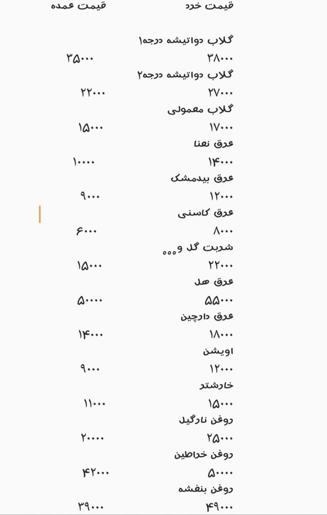 گروه تولیدی عرقیجات خراسانی زاده
