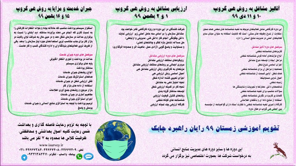 خدمات رایان راهبرد (برون_سپاری، منابع_انسانی، آموزش، درونی_سازی)