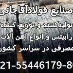 تولید کننده انواع سیم الماتور بندی