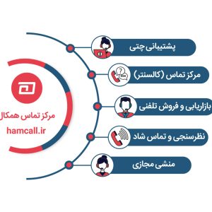با مرکز تماس همکال، تماس‌هایتان را به فرصت تبدیل کنید!