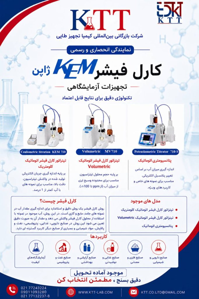 نمایندگی KEM ژاپن | عرضه انواع دستگاه Karl Fischer برای اندازه‌گیری دقیق رطوبت