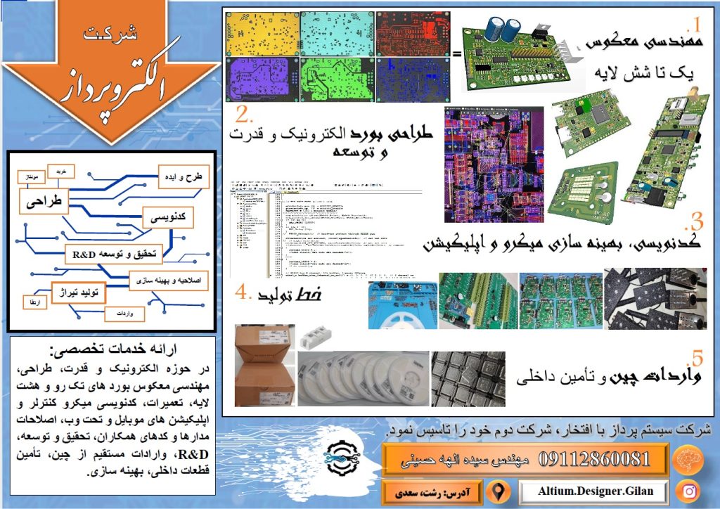 طراحی، تولید، کدنویسی، مهندسی معکوس و تعمیرات بوردهای الکترونیک و قدرت